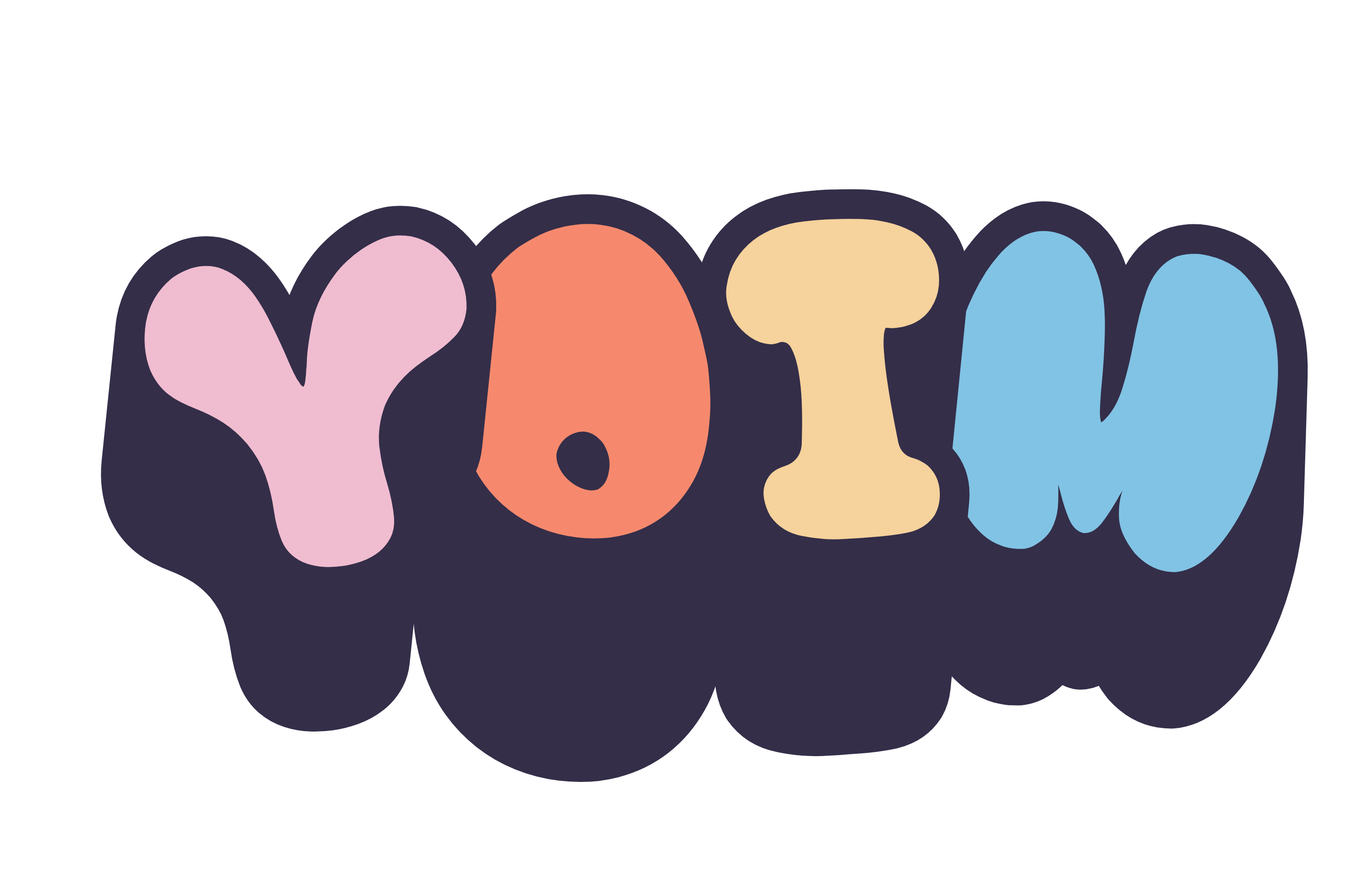 yoim